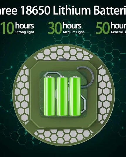 MoonLIGHT- 9900Mah waterproof LED Rechargeable portable Powerful Camping light with magnet Lantern with Magnet 