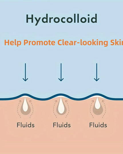 360Pcs  Invisible and Anti-Inflammatory Healing Absorbing  Face Acne, pimple Patch for Skin Care 