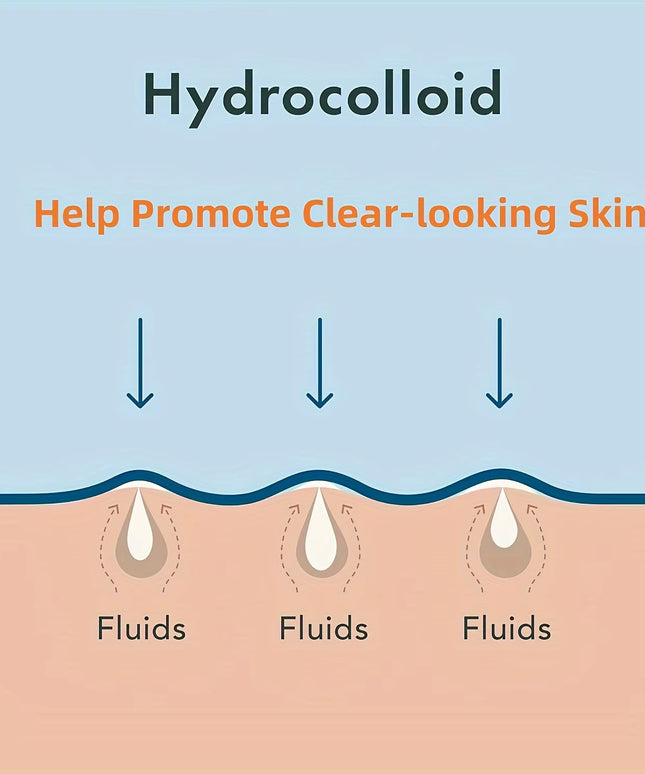 360Pcs  Invisible and Anti-Inflammatory Healing Absorbing  Face Acne, pimple Patch for Skin Care 