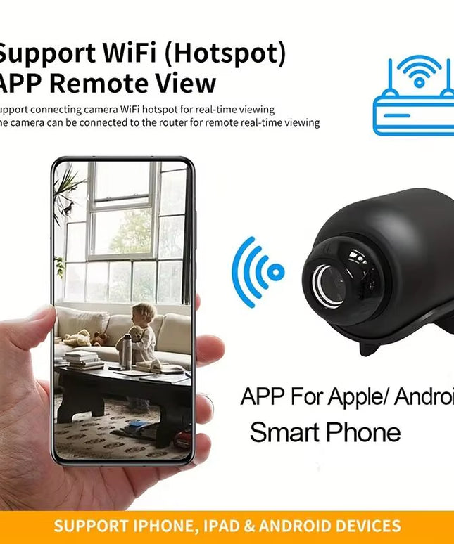 X5Mini 1080P Night Vision camera