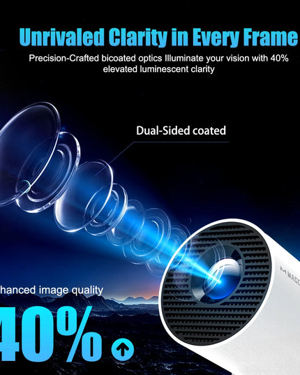 8K HY300 Pro+ Portable WiFi Projector – Android Home Theater