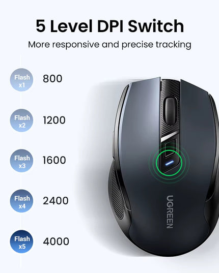 Ergonomic Wireless Mouse – Silent Click, 4000 DPI, 6 Buttons, 5.0 Bluetooth 