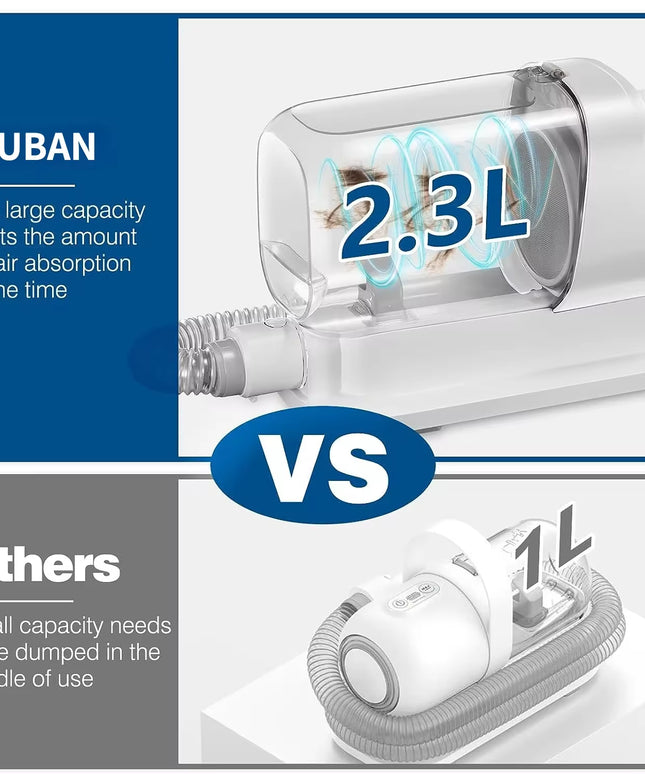 Pets Grooming Vacuum cleaning Kit with 2.3L Capacity and many different brush heads perfect for dogs and cats