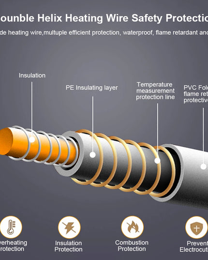 Waterproof Thick and warm heating Electric under bedding thermostat Blanket 220V EU plug