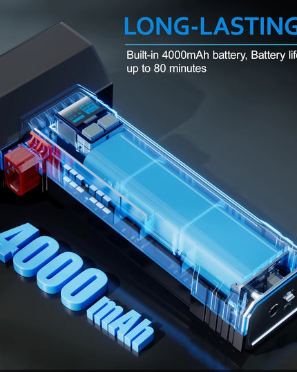 Multi-use Violent Handheld Turbo Jet Fan with Display Screen & LED Lighting 64MM Brushless Motor High-Speed 4000Ma 1600G Thrust