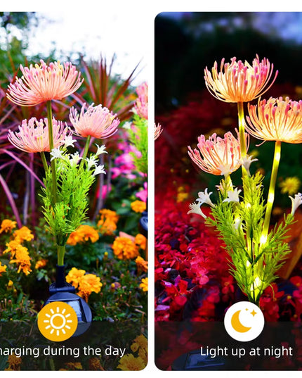 2PC Beautiful outdoor waterproof Solar Powered shore Flower Ground Plug-In Lamp, perfect Lawn and garden Decoration
