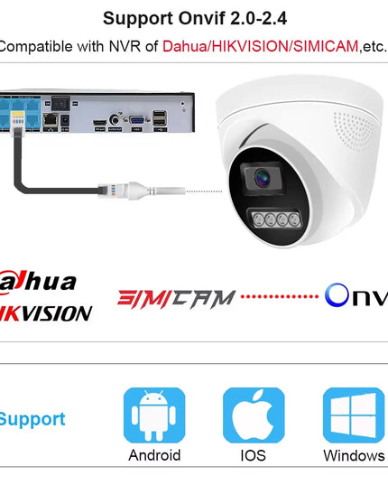 4K  HD Color Night Vision CCTV Video Security Camera for NVR, 5MP POE, IP Onvif H.265 48V Audio Dome 