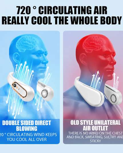 Hanging Neck Style Portable USB Charging Air Cooler fan and Comes with 5-Speed Adjustment with LED Display