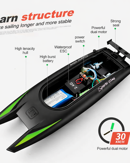30Km/H high speed racing RC Boat 2.4G, 20Mins 2Ch Dual Motor Waterproof 