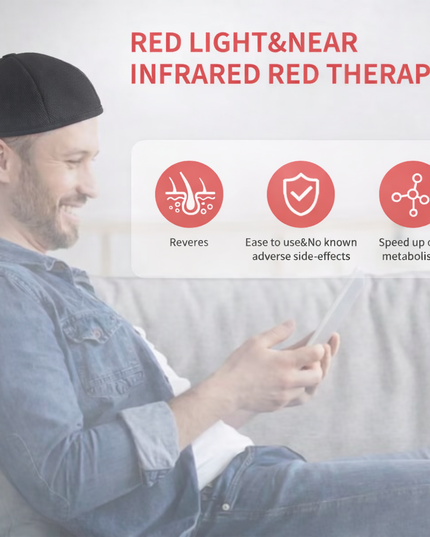 Red Light Therapy Device Hat near Infrared LED Treatment for Hair Growth 