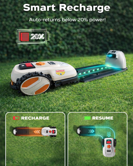 Smart Robotic Lawnmower with App Control ,Wifi & Bluetooth for 600M² 