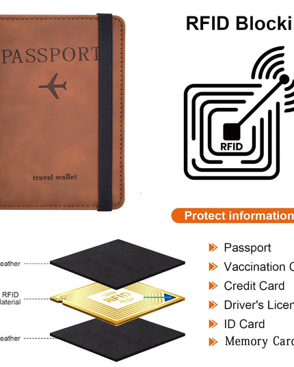 Passport Holder Wallet for Travel Essentials with RFID blocking for Women/Men