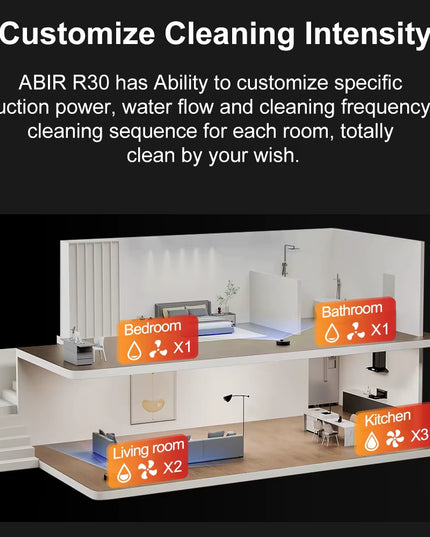 ABIR K30- Smart Robot Vacuum Cleaner + Mopping ,Smart Carpet Floor Washing ,Self-Cleaning Dustbin, Dual Laser,UV Spot Cleaning,240Mins Runtime & 3yrs warranty 
