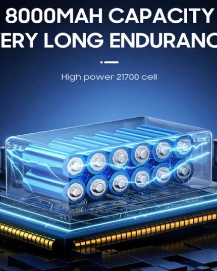 X64 Handheld Turbo Jet Fan 64Mm Brushless Powerful 1400G Thrust 1000W Highpower air blower (dust , garden cleaning , car wash)