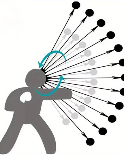 Training head band with elastic attached ball for speed improvement boxing / MMA 