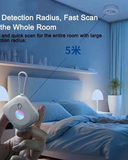 Infrared Camera Detector for Privacy Protection with Detector Lens and sensing chip