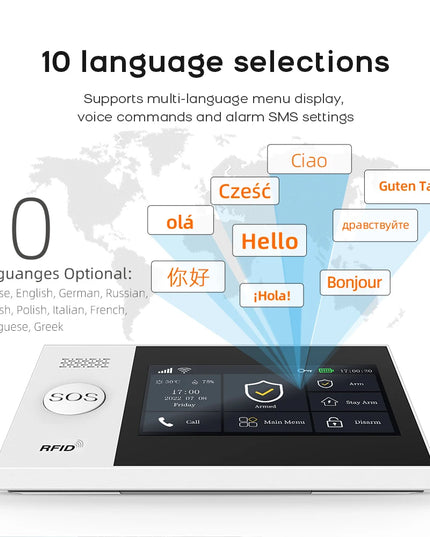 2G GSM Tuya Wireless Home WIFI Home Security with Motion Detector Sensor Burglar Alarm System APP Control Support Alexa