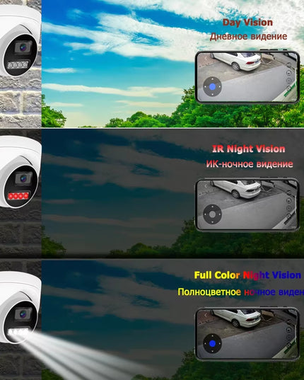 4K  HD Color Night Vision CCTV Video Security Camera for NVR, 5MP POE, IP Onvif H.265 48V Audio Dome 