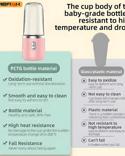 juicerblend - small rechargable juice maker / blender & juice cup + 2pcs cups