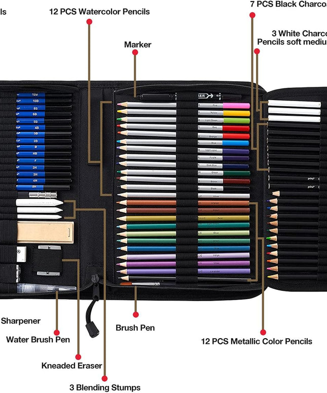 ArtPac-76 Pack Drawing Kit, Pro Art Supplies with 3-Color Sketchbook, Include Tutorial, Colored, Graphite, Charcoal, Watercolor & Metallic Pencil