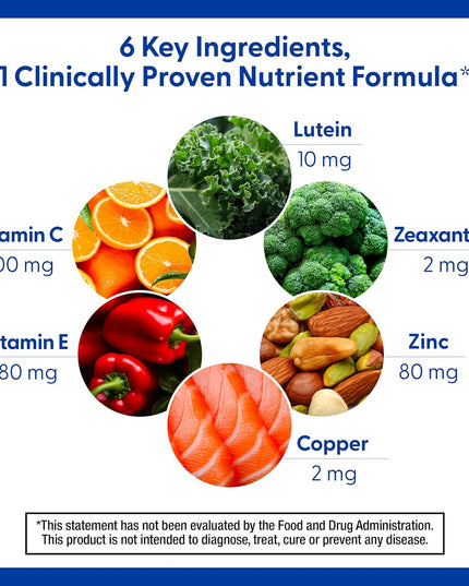 AREDS 2 Eye Vitamins, #1 Eye Doctor Recommended Brand, Lutein & Zeaxanthin Supplement with Vitamin C, Vitamin E, Zinc, and Copper, 120 Softgels (Minigels)