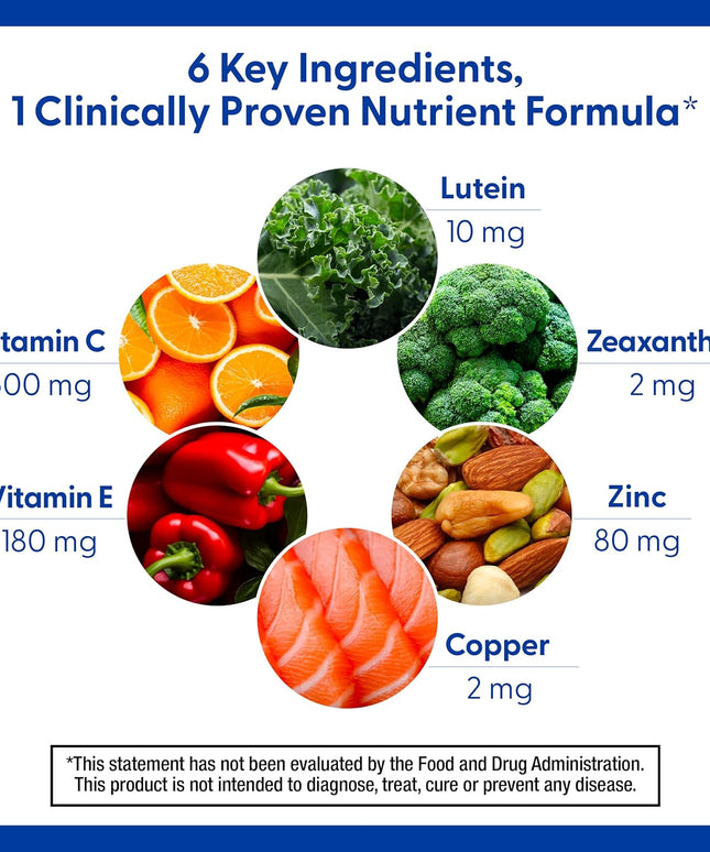 AREDS 2 Eye Vitamins, #1 Eye Doctor Recommended Brand, Lutein & Zeaxanthin Supplement with Vitamin C, Vitamin E, Zinc, and Copper, 120 Softgels (Minigels)