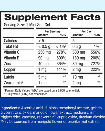 AREDS 2 Eye Vitamins, #1 Eye Doctor Recommended Brand, Lutein & Zeaxanthin Supplement with Vitamin C, Vitamin E, Zinc, and Copper, 120 Softgels (Minigels)