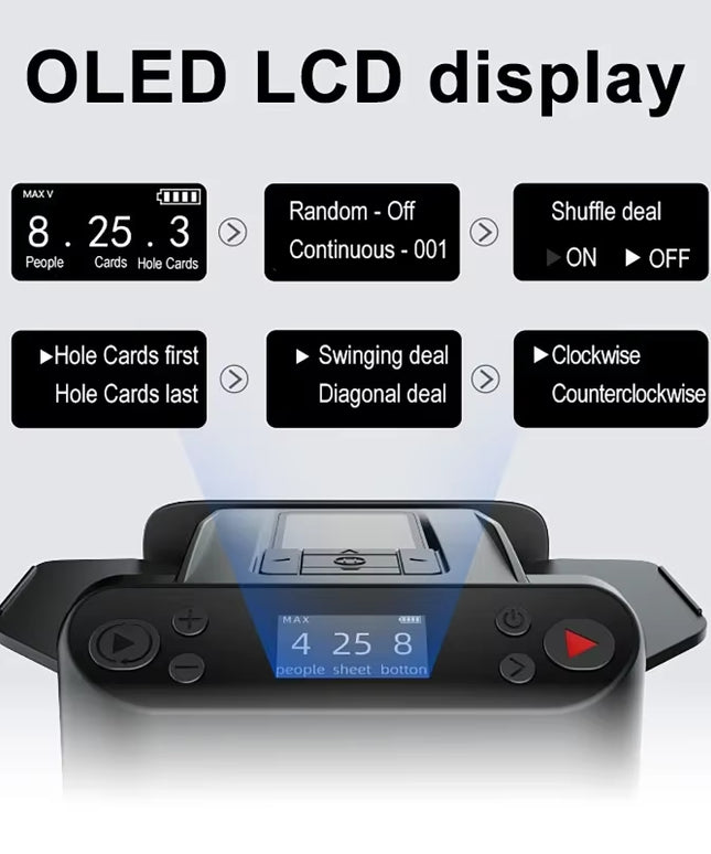 360° Rotating Automatic Card Shuffle Dealer Machine 2 in 1 Playing Cards Shuffling Dealing 