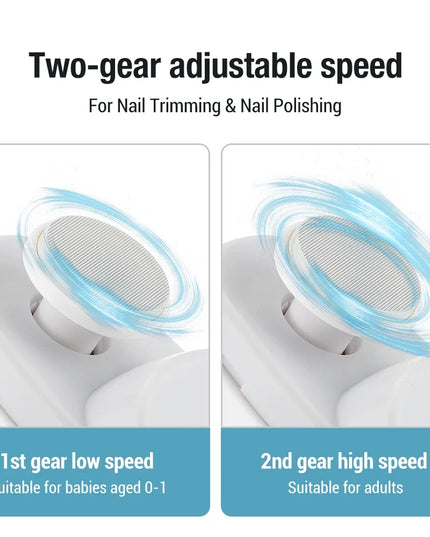 Rechargeable Electric Nail Clipper, Grinding, Polishing with Light for adults and kids