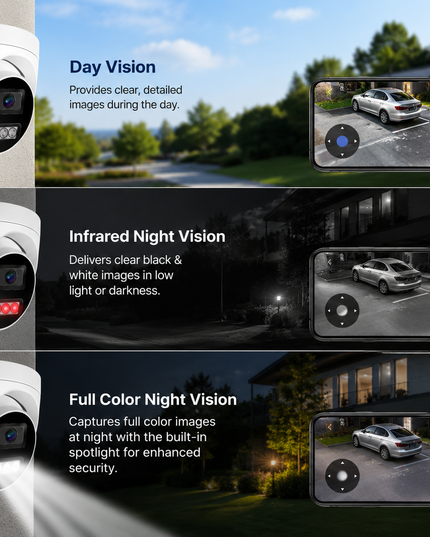 5MP PoE Outdoor Security Camera with 6mm Lens, Audio & Color Night Vision