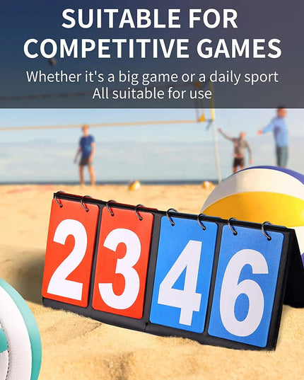 Scoreboard count for sports