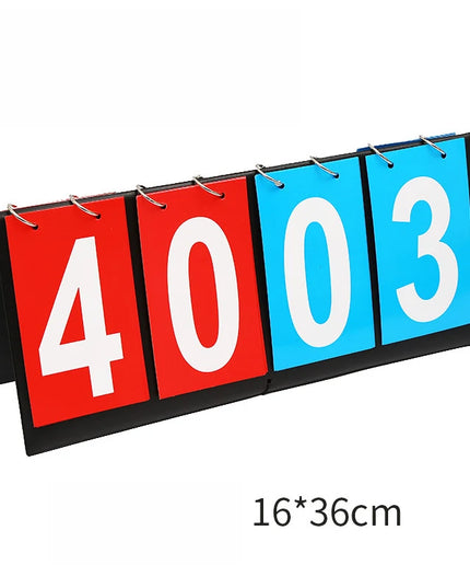 Scoreboard count for sports