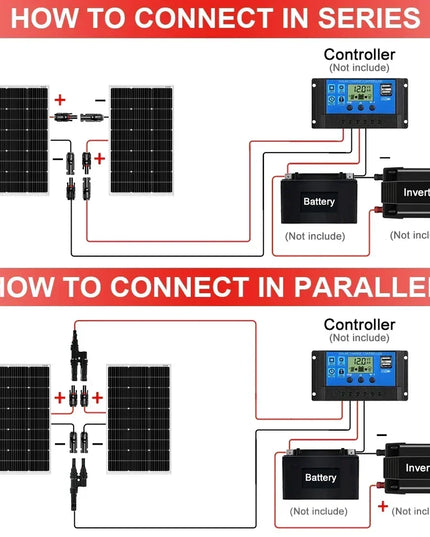 6000W/3000W High-Power Solar Panel Kit, Suitable for Outdoor Activities and Homes Camping and RV off Grid Living