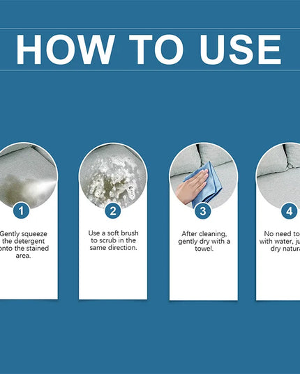 MagicFoam -Fabric Multi Functional Cleaning foam Solution for ( Sofa/Automotive Interior/ Clothes )