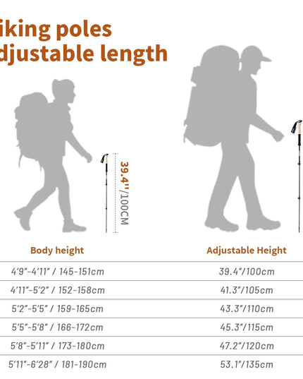 2 premium lightweight Carbon Fiber adjustable Trekking stick poles hiking / trecking