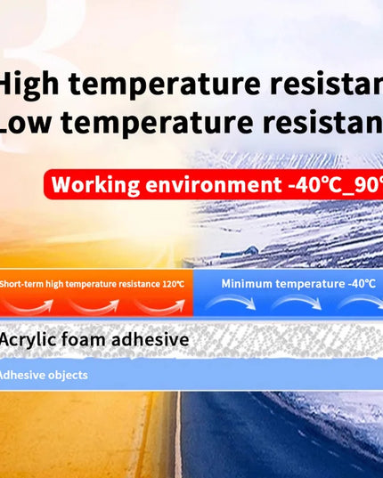 3M Strong Double Sided Adhesive Tape 30mmx30mm 5pcs