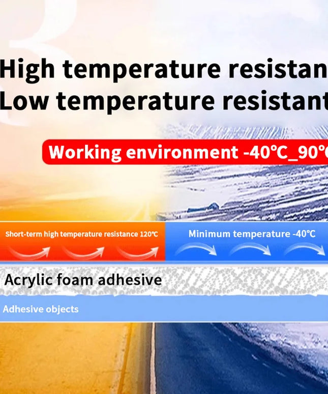 3M Strong Double Sided Adhesive Tape 30mmx30mm 5pcs