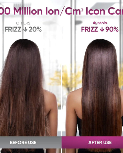 5 in 1 Professional Hair Dryer set , with Hot and Cold Air Functionality ,Lightweight and Thermostatic Styling for Smooth Hair- US plug