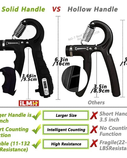5-60Kg Adjustable hand Grip Trainer 