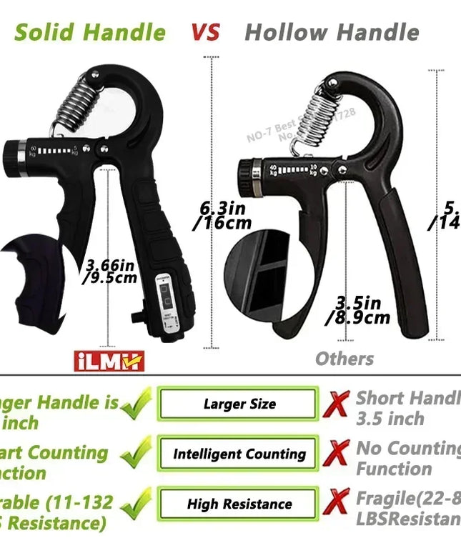 5-60Kg Adjustable hand Grip Trainer 