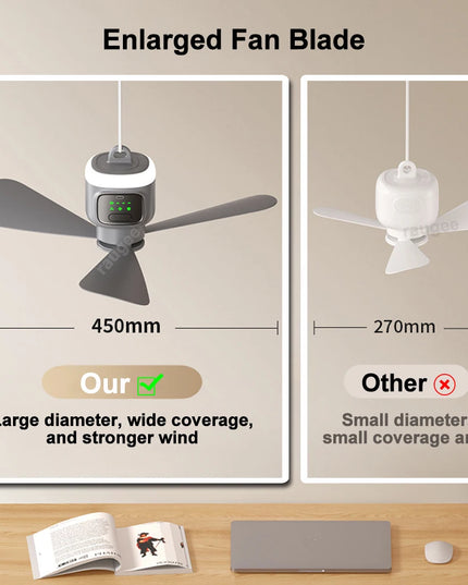 Large strong portable rechargable outdoor/ camping 12000Mah Ceiling Fan with LED light & remote 