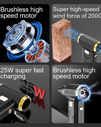 1000000RPM 6 wind Adjustable Multi-use 2 In 1 Turbo Jet powerful Blower & suction -with 3 head set, USB Rechargeable 55M/S Violent Blower