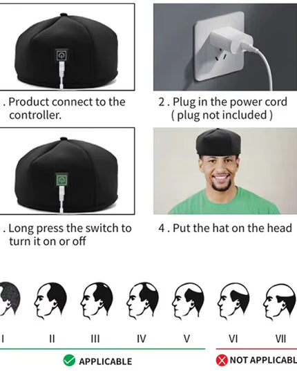 Red Light Therapy Device Hat near Infrared LED Treatment for Hair Growth 
