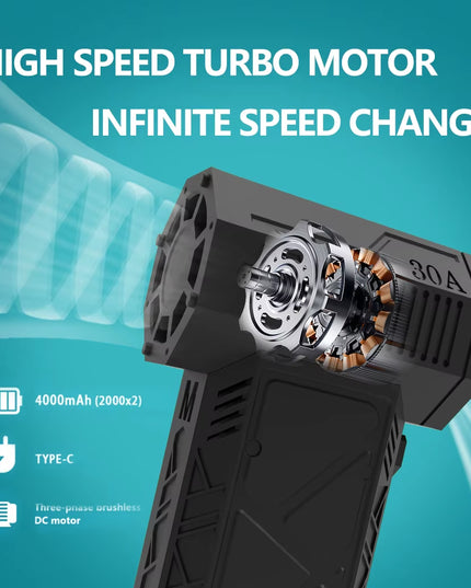 130000RPM Wind Speed Turbo Jet Fan, Multi use adjustable powerful air blower garden cleaning, car wash, fire..