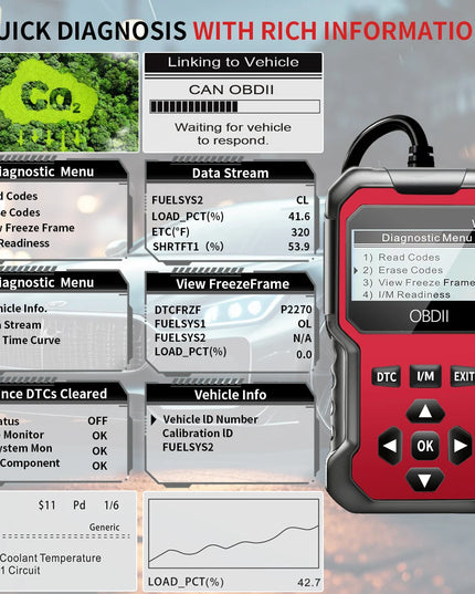 Car Check - Obd2 Scanner Diagnostic Tool Code Reader