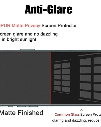 3 PCS Anti-Spy and glass protector Glass for iphone 17 & 17 Pro 