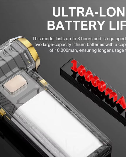 1000000RPM 6 wind Adjustable Multi-use 2 In 1 Turbo Jet powerful Blower & suction -with 3 head set, USB Rechargeable 55M/S Violent Blower