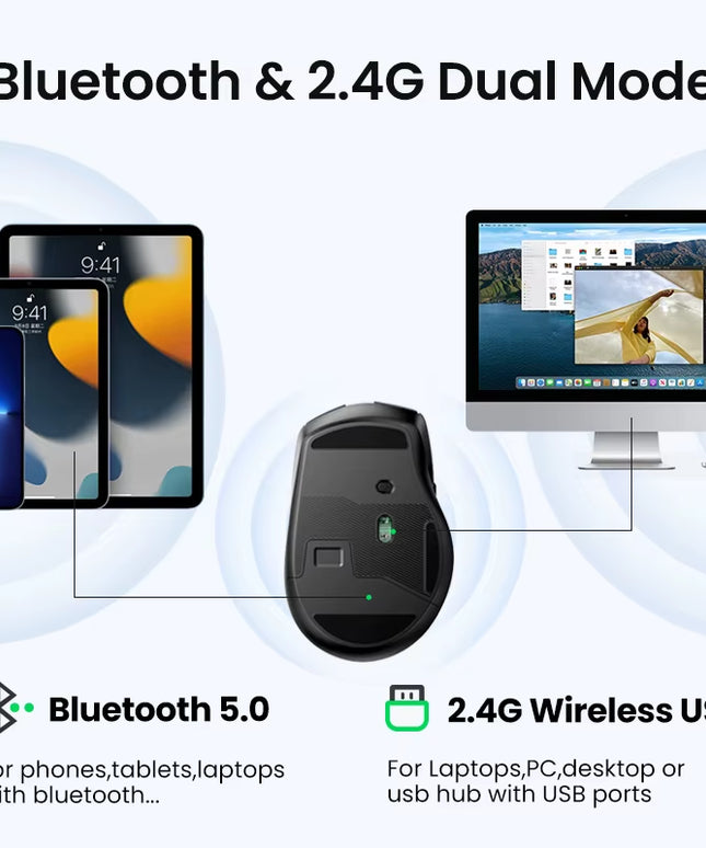 Ergonomic Wireless Mouse – Silent Click, 4000 DPI, 6 Buttons, 5.0 Bluetooth 