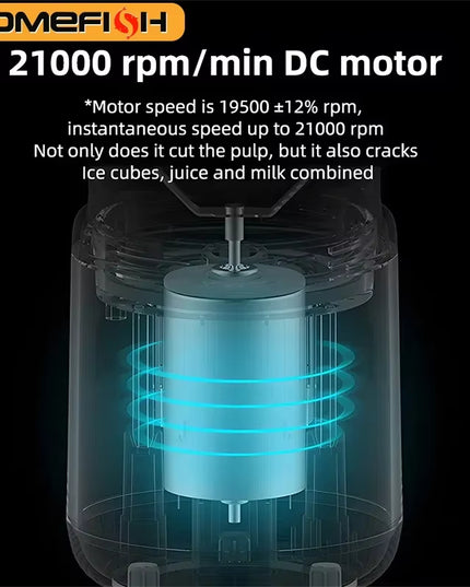 juicerblend - small rechargable juice maker / blender & juice cup + 2pcs cups