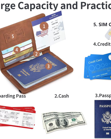 Passport Holder Wallet for Travel Essentials with RFID blocking for Women/Men